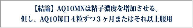 【結論】AQ10は精子濃度を増加させる。
但し、AQ10毎日４粒ずつ３ヶ月またはそれ以上服用