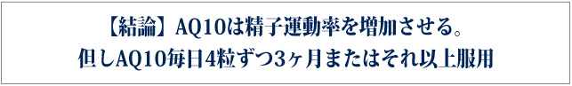 【結論】AQ10は精子の運動率を増加させる。
但しAQ10毎日4粒ずつ3ヶ月またはそれ以上服用